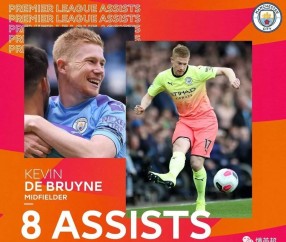 关于今夜塞维利亚备战英超，官宣签约细节曝光，态度坚定，更衣室氛围转暖的信息-易游官网